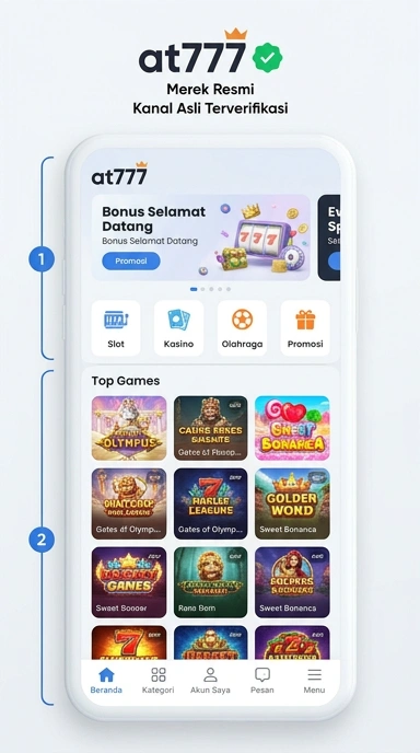 Kanal Resmi at777 untuk Pengguna Android Indonesia